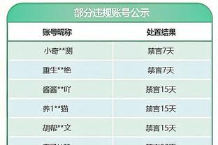 ?班凯罗22+5 米西奇21+5 魔术替补4人上双送黄蜂5连败